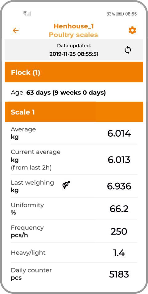 FERMA-MOBILE Wa�enie drobiu