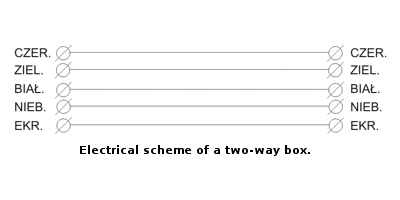 JOTAFAN ROZ-29 Scheme ANG