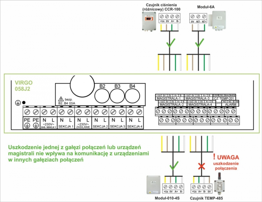 Schemat nowa płyta VIRGO